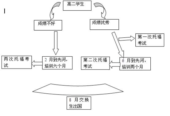 ׫kx?饨ky